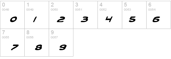 Toon Town Industrial Italic details - Free Fonts at FontZone.net