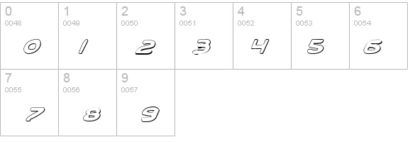 Toon Town Industrial Shad Ital details - Free Fonts at FontZone.net