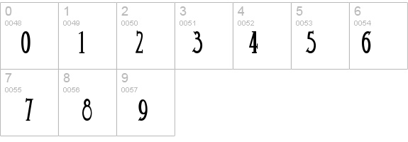 Toonerville Plain NF details - Free Fonts at FontZone.net