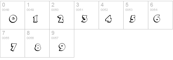 Tooney Noodle NF details - Free Fonts at FontZone.net