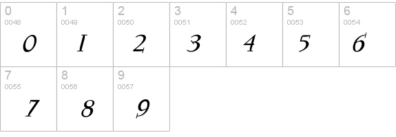 Tooth31-Italic details - Free Fonts at FontZone.net