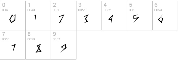Toothpix SSi details - Free Fonts at FontZone.net