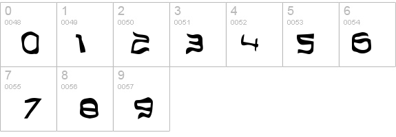 Top Bond details - Free Fonts at FontZone.net