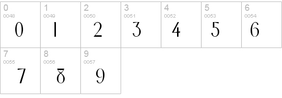 Toque Display SSi details - Free Fonts at FontZone.net