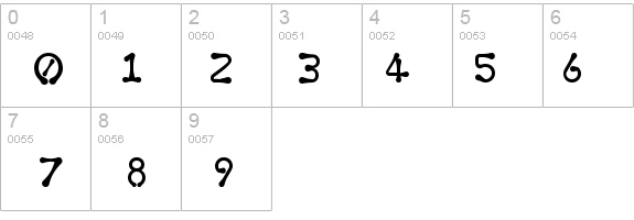 Torcing Away details - Free Fonts at FontZone.net
