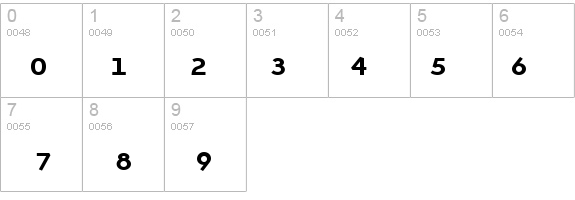 Torus-DemiSC details - Free Fonts at FontZone.net