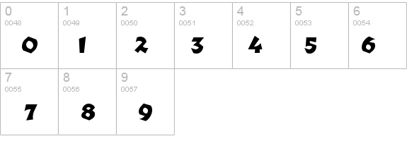 TotallyGlyphic Regular details - Free Fonts at FontZone.net