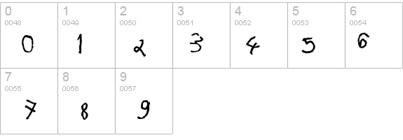 TOXIN-SPOTLESS details - Free Fonts at FontZone.net