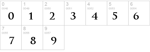 Trajan-Bold details - Free Fonts at FontZone.net