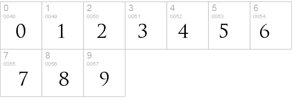 TrajanPro-Regular details - Free Fonts at FontZone.net
