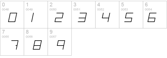 Trancemission LightItalic details - Free Fonts at FontZone.net