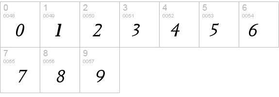 Transit 2 BoldItalic details - Free Fonts at FontZone.net