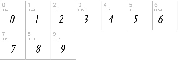 Transit 2 Condensed BoldItalic details - Free Fonts at FontZone.net