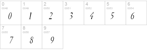 Transit 2 Condensed Italic details - Free Fonts at FontZone.net