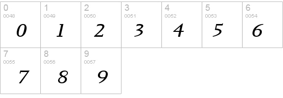 Transit 2 Wide BoldItalic details - Free Fonts at FontZone.net