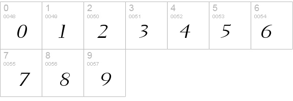 Transit 2 Wide Italic details - Free Fonts at FontZone.net