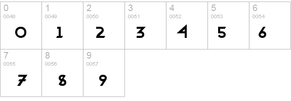 Transmetals details - Free Fonts at FontZone.net