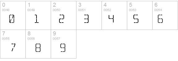 Transponder AOE details - Free Fonts at FontZone.net