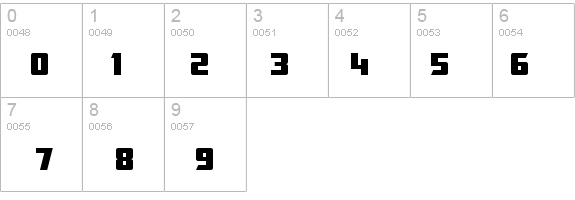TransRobotics details - Free Fonts at FontZone.net