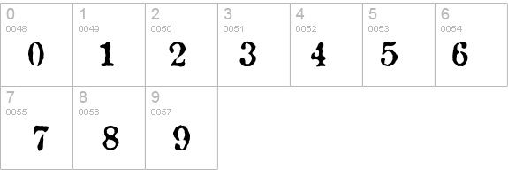 Trauma details - Free Fonts at FontZone.net