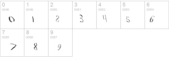 Travesty details - Free Fonts at FontZone.net