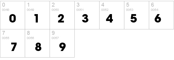 Trendex Black SSi Bold details - Free Fonts at FontZone.net