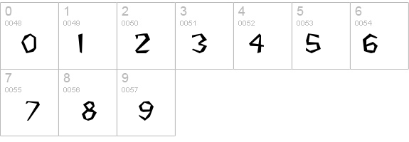 Tribal Display Caps SSi details - Free Fonts at FontZone.net