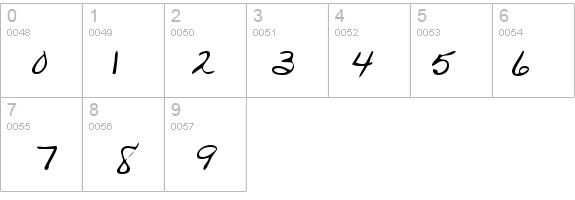 TriciasHand details - Free Fonts at FontZone.net