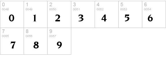 Trident SSi Bold Italic details - Free Fonts at FontZone.net