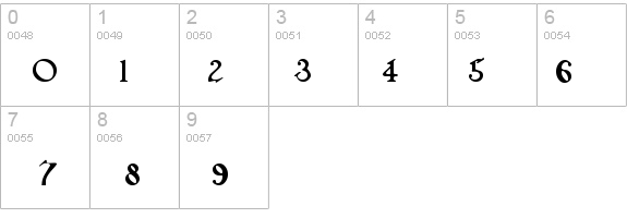 Trifles Regular details - Free Fonts at FontZone.net
