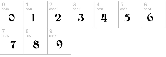 Tringle details - Free Fonts at FontZone.net