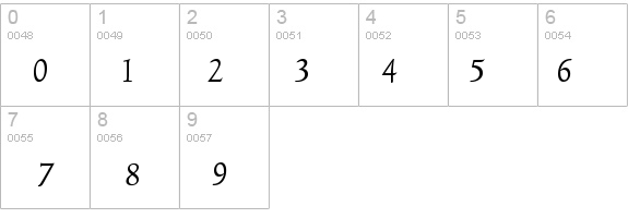 TriniteNo1-ItalicTab details - Free Fonts at FontZone.net
