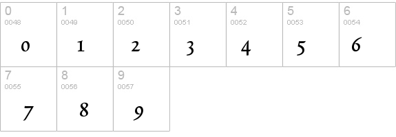 TriniteNo1-MediumCondensed details - Free Fonts at FontZone.net