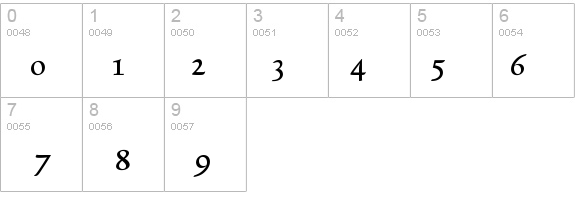 TriniteNo1-MediumWide details - Free Fonts at FontZone.net