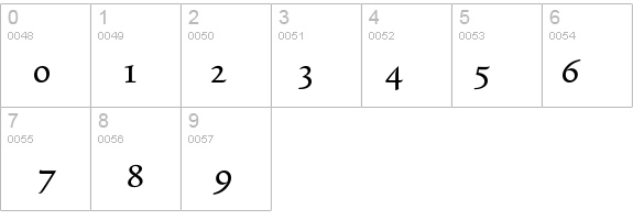 TriniteNo1-RomanWide details - Free Fonts at FontZone.net