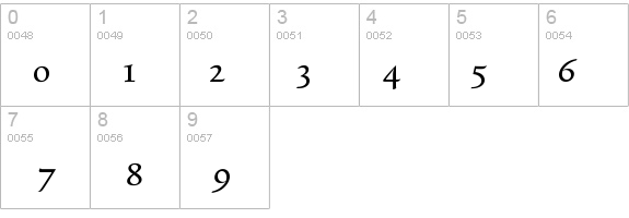 TriniteNo1-RomanWideExp details - Free Fonts at FontZone.net