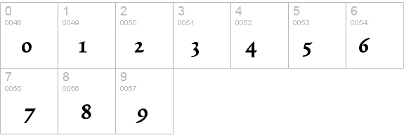TriniteNo2-Bold details - Free Fonts at FontZone.net