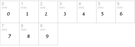TriniteNo2-RomanWidePi details - Free Fonts at FontZone.net