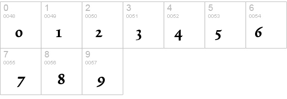 TriniteNo3-Bold details - Free Fonts at FontZone.net