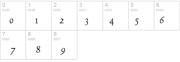 TriniteNo3-Italic details - Free Fonts at FontZone.net