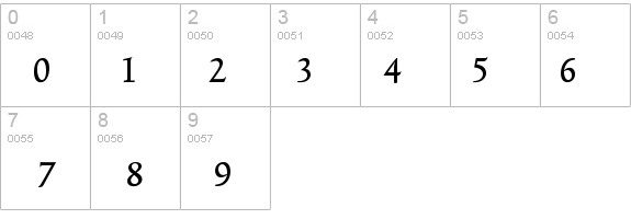 TriniteNo3-MediumWideTab details - Free Fonts at FontZone.net