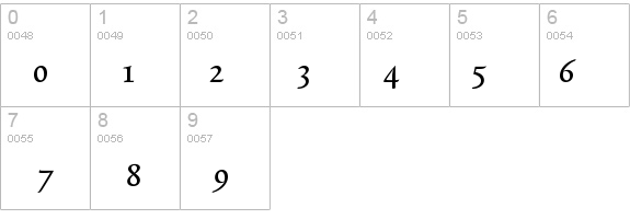 TriniteNo3-RomanCond details - Free Fonts at FontZone.net