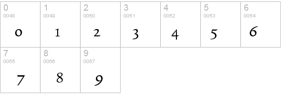 TriniteNo3-RomanWide details - Free Fonts at FontZone.net