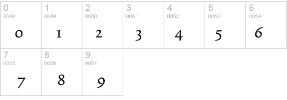 TriniteNo3-RomanWideExp details - Free Fonts at FontZone.net