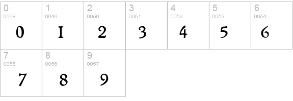 TripoliBold details - Free Fonts at FontZone.net