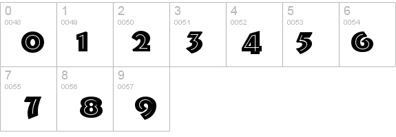 TroglodyteNF details - Free Fonts at FontZone.net