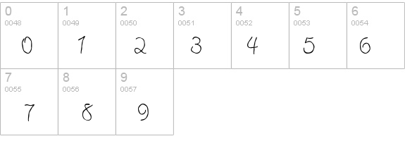 Tropicali Script BTN Rough details - Free Fonts at FontZone.net