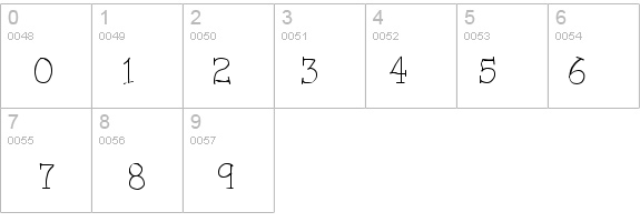 Trots Light - HMK details - Free Fonts at FontZone.net