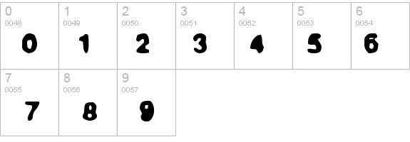 True Stories details - Free Fonts at FontZone.net