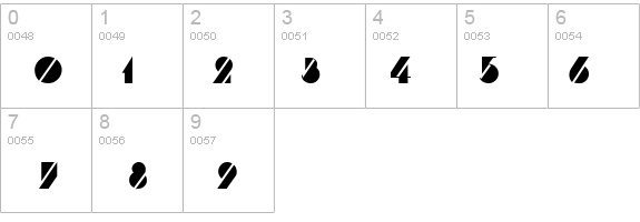 Truffle Regular details - Free Fonts at FontZone.net